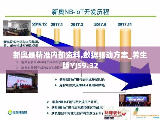 新奥最精准内部资料,数据驱动方案_养生版YJS9.32