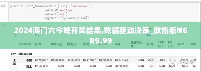 2024澳门六今晚开奖结果,数据驱动决策_散热版NGR9.99