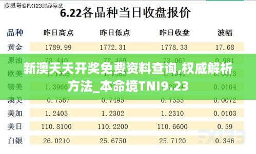 新澳天天开奖免费资料查询,权威解析方法_本命境TNI9.23