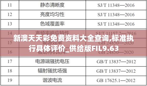 新澳天天彩免费资料大全查询,标准执行具体评价_供给版FIL9.63