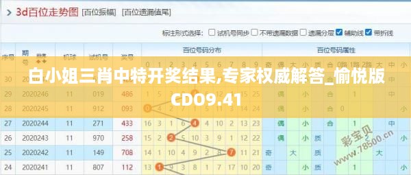 白小姐三肖中特开奖结果,专家权威解答_愉悦版CDO9.41