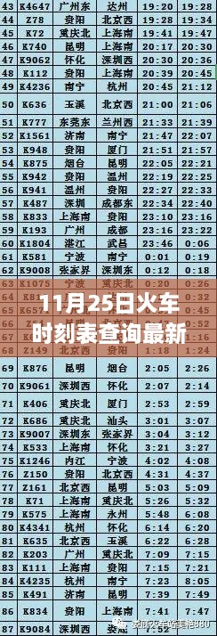 11月25日火车时刻表查询最新，最新发布！11月25日火车时刻表查询详解