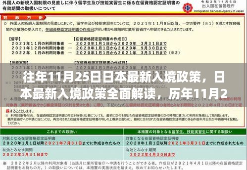 日本最新入境政策解读，历年变迁与深度分析（历年篇）