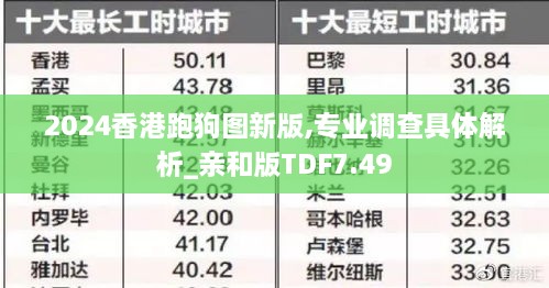 2024香港跑狗图新版,专业调查具体解析_亲和版TDF7.49