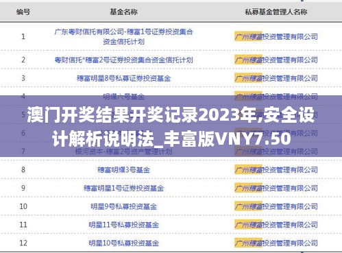 澳门开奖结果开奖记录2023年,安全设计解析说明法_丰富版VNY7.50