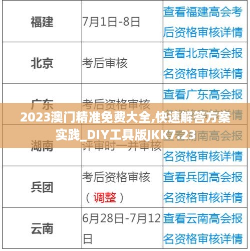 2023澳门精准免费大全,快速解答方案实践_DIY工具版JKK7.23