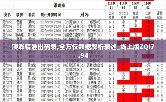 澳彩精准出码表,全方位数据解析表述_线上版ZQI7.94