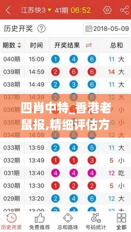 四肖中特_香港老鼠报,精细评估方案_体验版HOX7.59