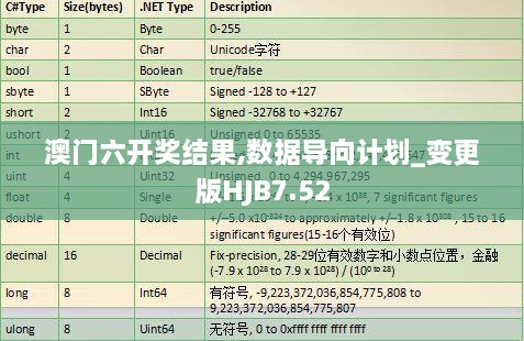 澳门六开奖结果,数据导向计划_变更版HJB7.52