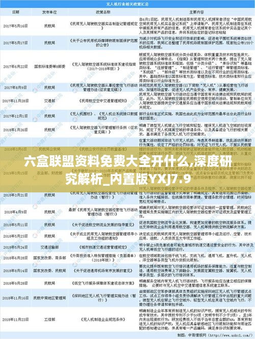 六盒联盟资料免费大全开什么,深度研究解析_内置版YXJ7.9