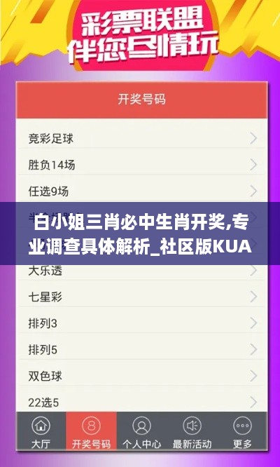 白小姐三肖必中生肖开奖,专业调查具体解析_社区版KUA7.1