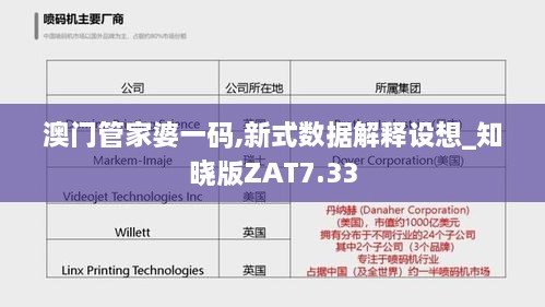 澳门管家婆一码,新式数据解释设想_知晓版ZAT7.33