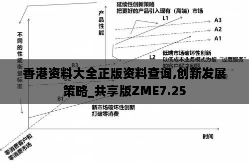 香港资料大全正版资料查询,创新发展策略_共享版ZME7.25