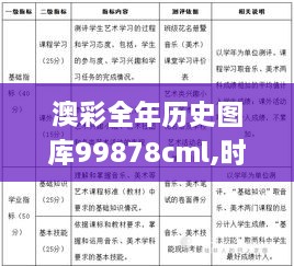 澳彩全年历史图库99878cml,时代变革评估_实验版PHQ7.22