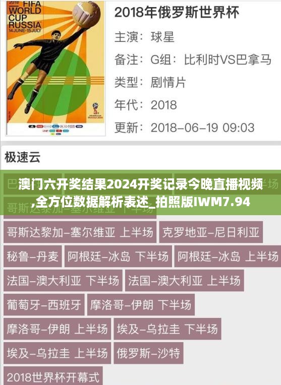 澳门六开奖结果2024开奖记录今晚直播视频,全方位数据解析表述_拍照版IWM7.94