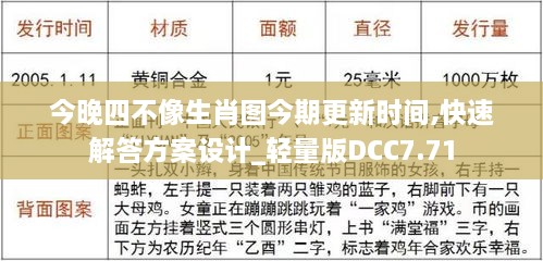 今晚四不像生肖图今期更新时间,快速解答方案设计_轻量版DCC7.71