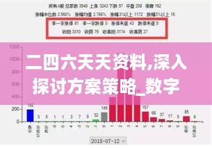 二四六天天资料,深入探讨方案策略_数字处理版GHG7.32