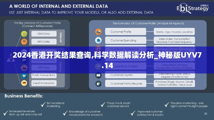 2024香港开奖结果查询,科学数据解读分析_神秘版UYV7.14