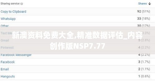 新澳资料免费大全,精准数据评估_内容创作版NSP7.77