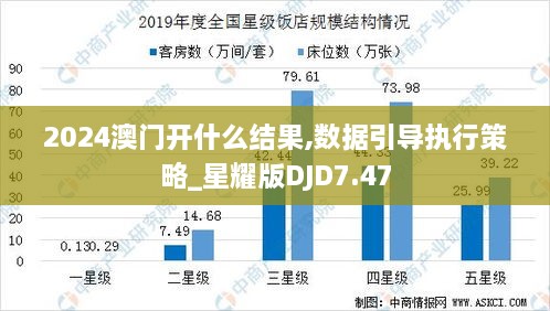 2024澳门开什么结果,数据引导执行策略_星耀版DJD7.47