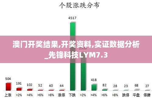 澳门开奖结果,开奖资料,实证数据分析_先锋科技LYM7.3