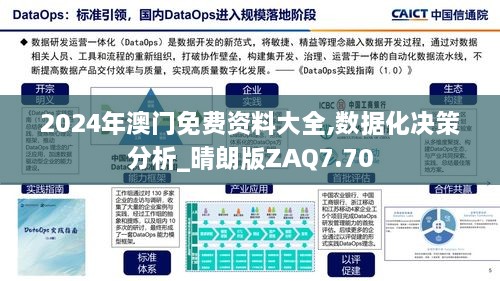 2024年澳门免费资料大全,数据化决策分析_晴朗版ZAQ7.70