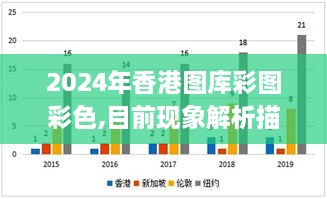 2024年香港图库彩图彩色,目前现象解析描述_融合版YDP7.51