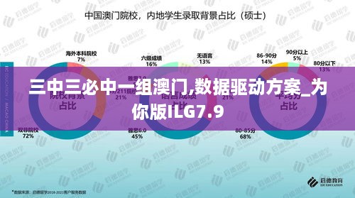 三中三必中一组澳门,数据驱动方案_为你版ILG7.9