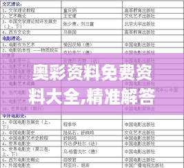 奥彩资料免费资料大全,精准解答方案详解_多功能版FFT7.12