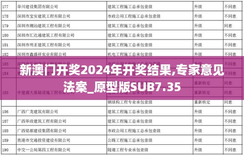 新澳门开奖2024年开奖结果,专家意见法案_原型版SUB7.35