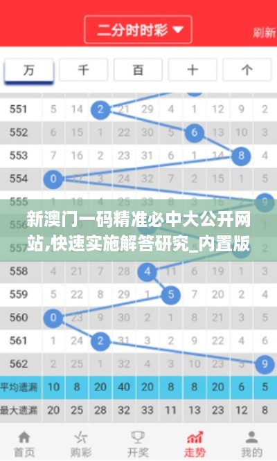 新澳门一码精准必中大公开网站,快速实施解答研究_内置版CBJ7.69