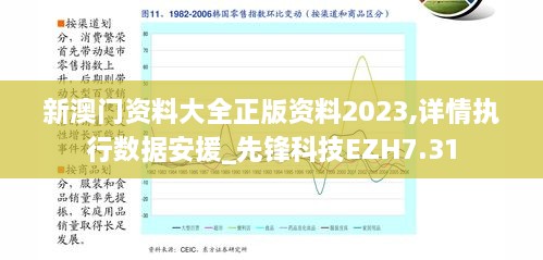 新澳门资料大全正版资料2023,详情执行数据安援_先锋科技EZH7.31