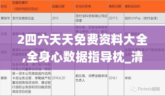 2四六天天免费资料大全,全身心数据指导枕_清新版KCB7.81