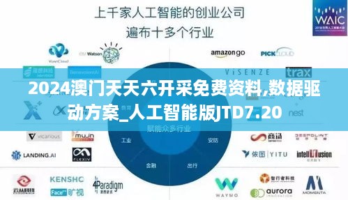 2024澳门天天六开采免费资料,数据驱动方案_人工智能版JTD7.20