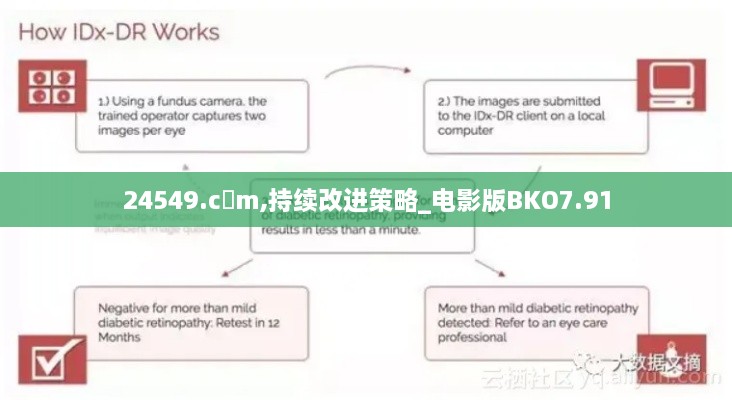 24549.c蟽m,持续改进策略_电影版BKO7.91