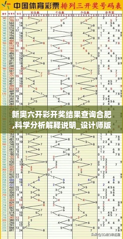 新奥六开彩开奖结果查询合肥,科学分析解释说明_设计师版PHH7.6