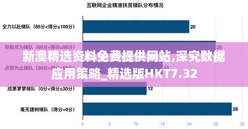 新澳精选资料免费提供网站,深究数据应用策略_精选版HKT7.32