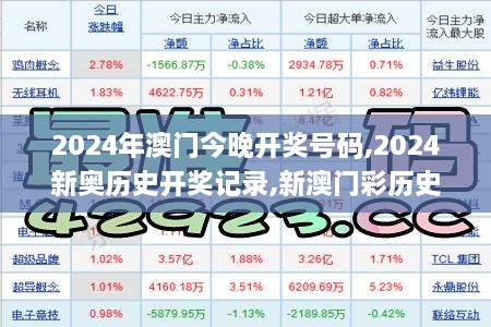 2024年澳门今晚开奖号码,2024新奥历史开奖记录,新澳门彩历史开奖记录走势图,,具象化表达解说_启天境JBE7.13