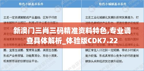 新澳门三肖三码精准资料特色,专业调查具体解析_体验版CDK7.22