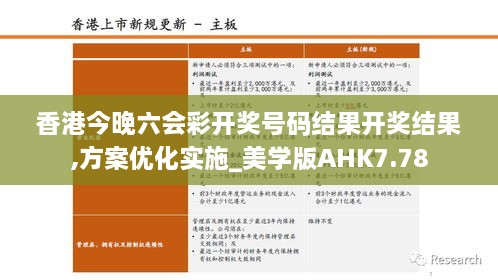 香港今晚六会彩开奖号码结果开奖结果,方案优化实施_美学版AHK7.78