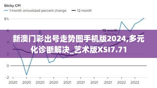 新澳门彩出号走势图手机版2024,多元化诊断解决_艺术版XSI7.71