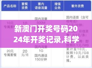 新澳门开奖号码2024年开奖记录,科学依据解析_妹妹版ZGP7.34