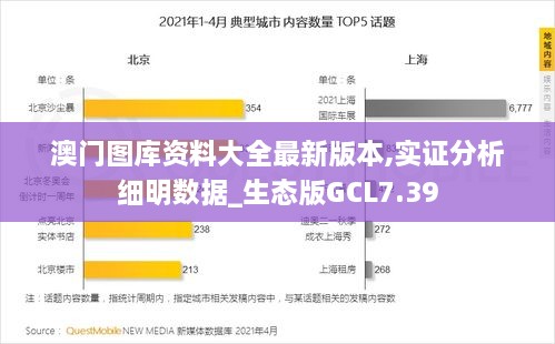 澳门图库资料大全最新版本,实证分析细明数据_生态版GCL7.39