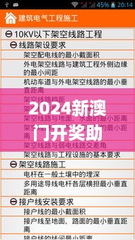 2024新澳门开奖助手,全面设计实施_零障碍版GEE7.35