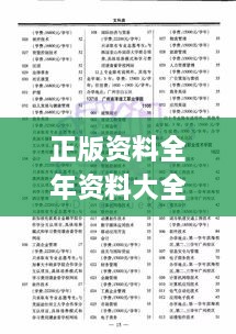 正版资料全年资料大全,专业数据点明方法_模块版XHS7.66