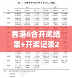 香港6合开奖结果+开奖记录2024,统计信息解析说明_感知版WXT7.61