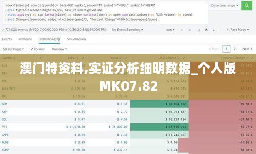 澳门特资料,实证分析细明数据_个人版MKO7.82