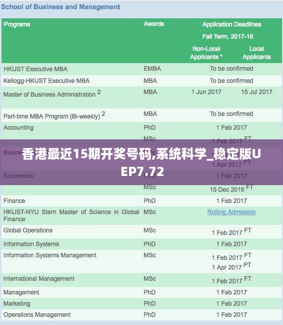 香港最近15期开奖号码,系统科学_稳定版UEP7.72