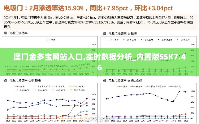 澳门金多宝网站入口,实时数据分析_内置版SSK7.46