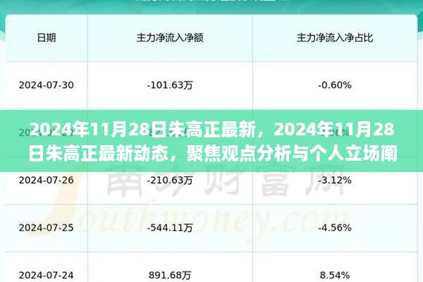 2024年11月28日朱高正最新，2024年11月28日朱高正最新动态，聚焦观点分析与个人立场阐述